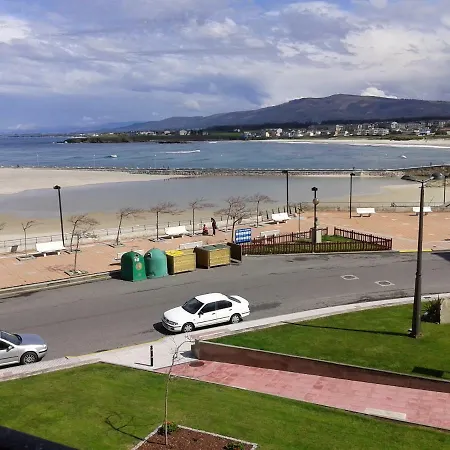 Frente A La Rapadoira Foz